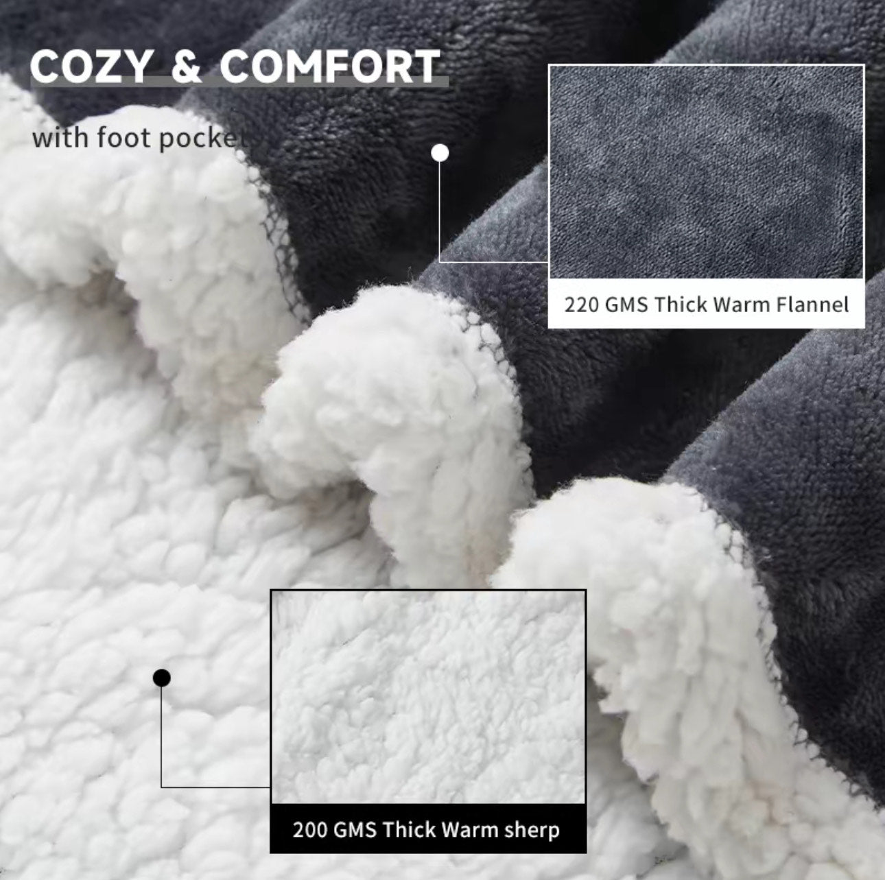 Heated Wearable Blanket